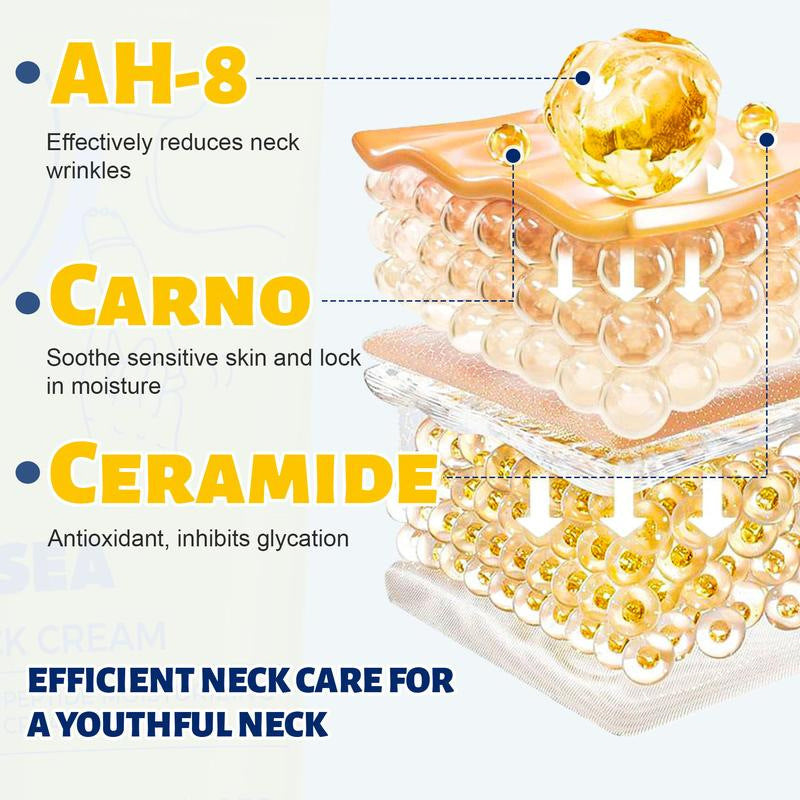 Long lasting moisturizing and wrinkle reducing neck cream